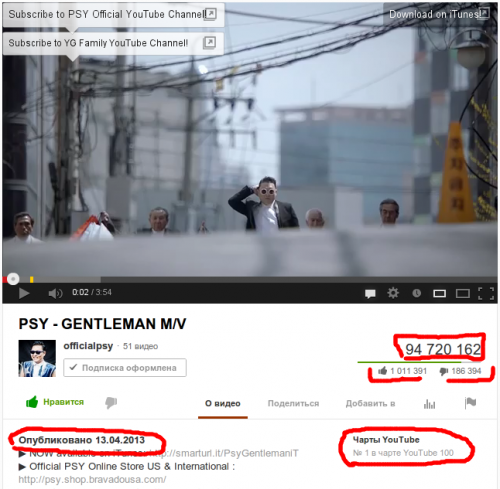 Корейский репер и певец PSY выпустил новый клип Gentleman